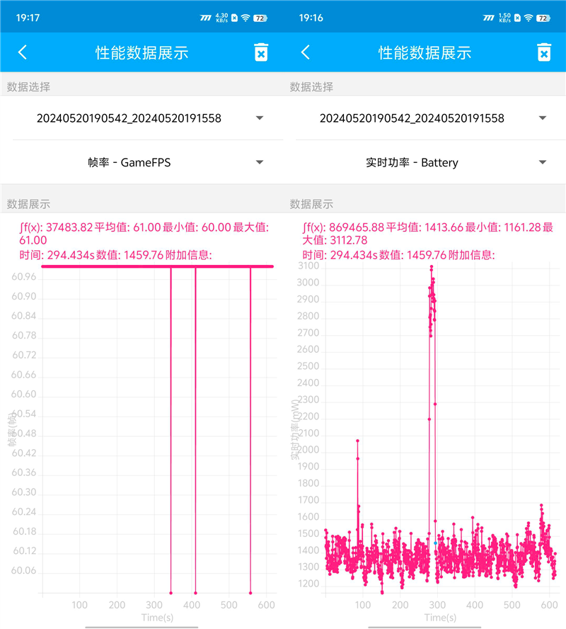 Neo9S Pro评测：144帧丝滑玩《原神AG真人游戏平台入口3K价位电竞神机！iQOO(图24)