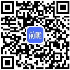 出货量分析 出货量整体下滑、5G手机增长强劲AG真人平台2020年中国手机市场发展现状与(图4)